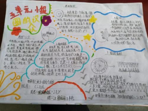 圆形六年级数学圆的手抄报精选资料小学生数学圆的手抄报数学关于圆