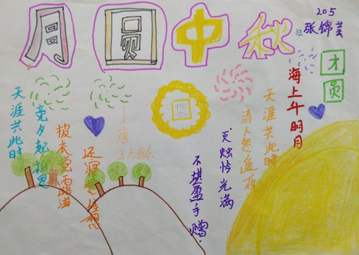 205班中秋手抄报祝福月圆人团圆