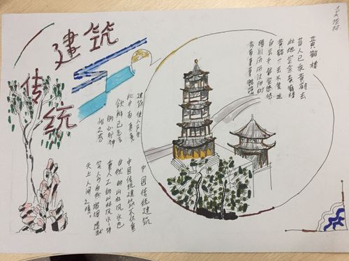 浸润文化的美 采撷文字的甜 温泉小学四 5 班手抄报和采蜜集作品