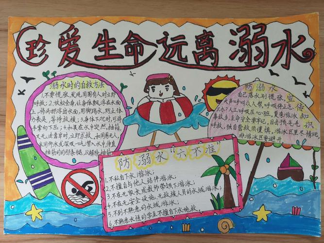 防溺水手抄报 2024.5.28