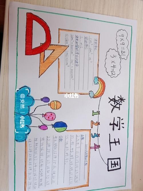 数学王国手抄报欢迎来参观