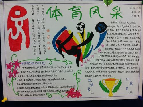 名族传统体育手抄报传统手抄报