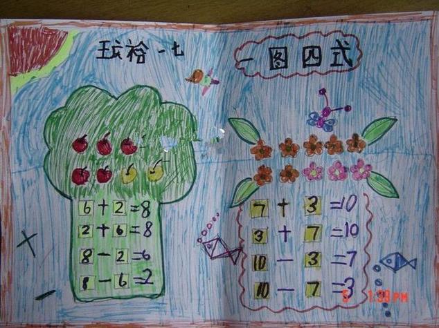一年级手抄报5月底一年级数学备课组举行了100以内加减法手抄报活动 一年级手抄报5月底一年级数学备课组举行了100以内加减法手抄报活动