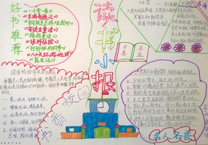 小书虫中国梦手抄报图片展