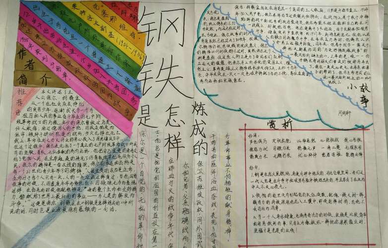 336班钢铁是怎样炼成的手抄报