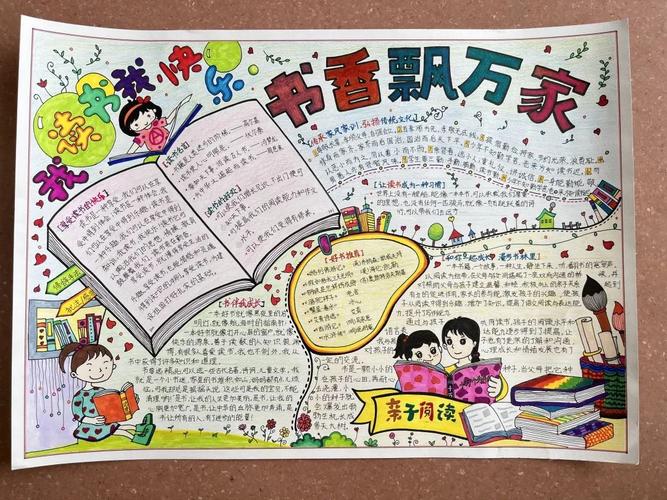 欢庆六一②书香飘万家家庭亲子阅读活动手抄报小学组获奖作品展示 欢庆六一②书香飘万家家庭亲子阅读活动手抄报小学组获奖作品展示