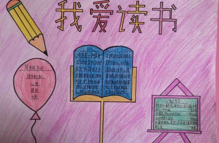 2024年胜坨实小四年级三班读书节精彩手抄报集锦