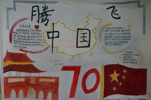 商丘八中举办 腾飞新中国 辉煌七十年 手抄报艺术创作比赛展示