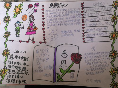 学会感恩 与爱同行 化村中心小学感恩主题优秀手抄报展评