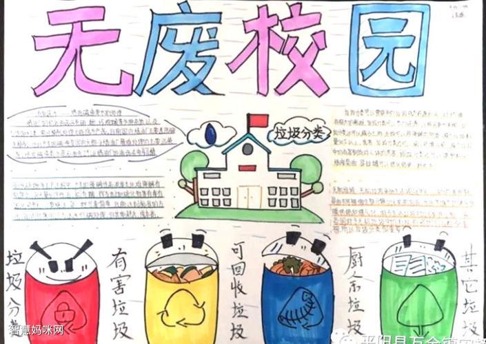 无废城市圳当先行小学生手抄报小学生手抄报