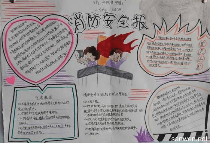 以消防法为题画一幅手抄报消防手抄报