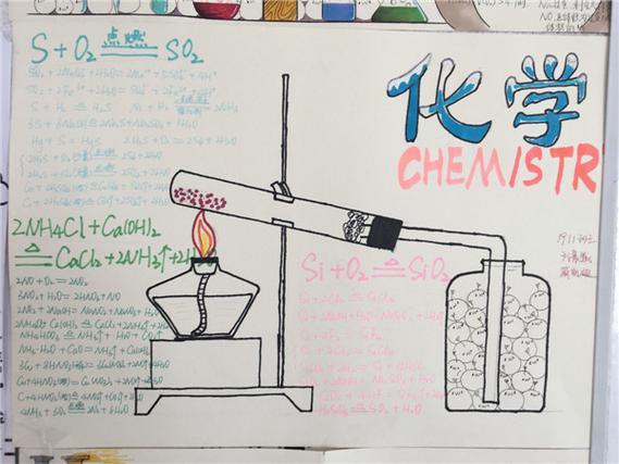 生活中的化学手抄报 生活中的化学手抄报初三