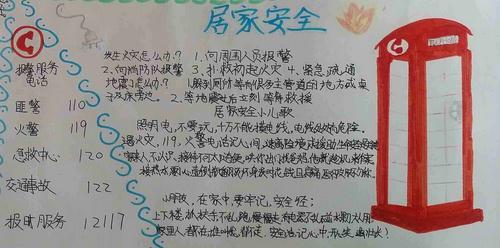 居家安全小知识的手抄报
