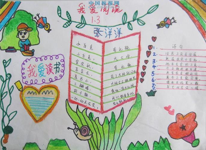 我爱读书手抄报大全