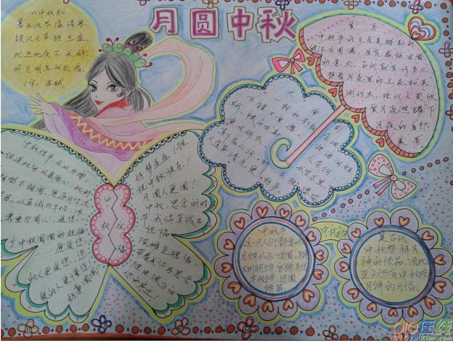中秋节手抄报图片内容
