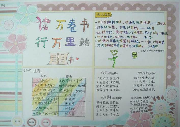 关于三年级读书手抄报一品书香150字