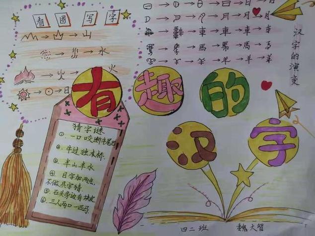 画简单又不用写字的手抄报汉字的手抄报写字节手抄报写端正字做有节人