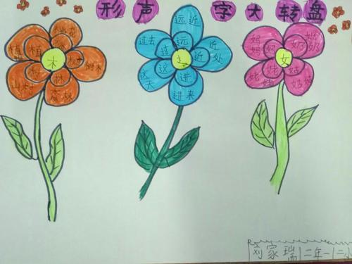 一年级形声字手抄报一年级手抄报