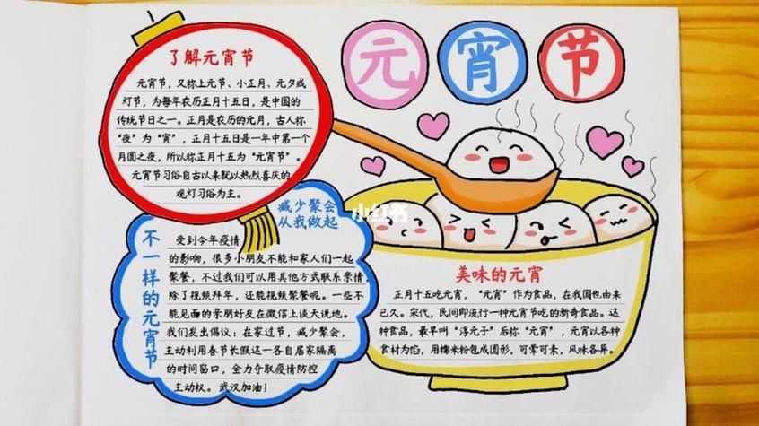 元宵节手抄报