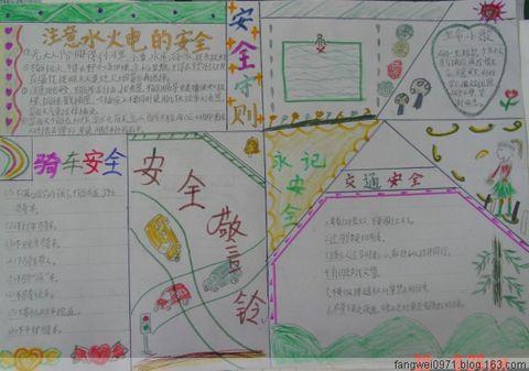 关于安全核能手抄报安全手抄报 关于安全核能手抄报安全手抄报