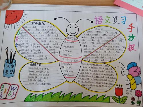 四上语文第二单元复习手抄报