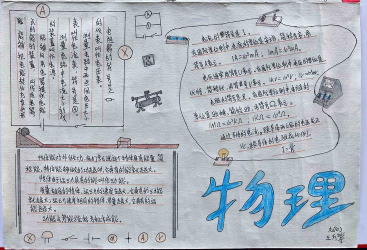 迎接新的一年 华师琼中附中思源实验学校九年级物理手抄报大赛