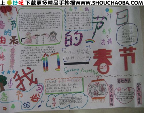 春节安全手抄报2