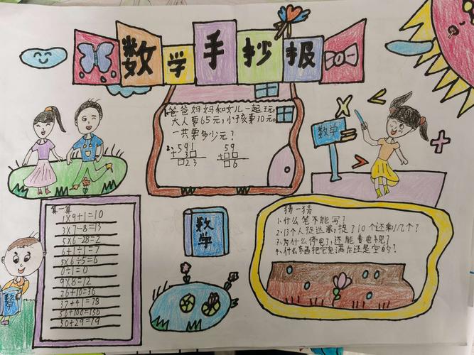 快乐学习 创意同行 记南关小学数学手抄报比赛