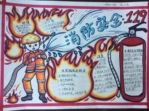 手抄报评比活动 写美篇 为切实提高学生的消防安全意识和逃生自救