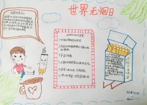 305班 世界无烟日 手抄报