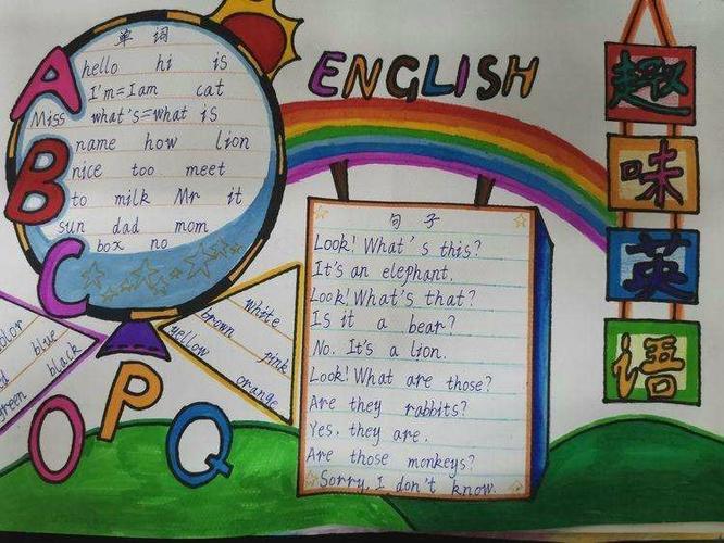 快乐学英语创新绘蓝图白团北街小学英语手抄报评比活动