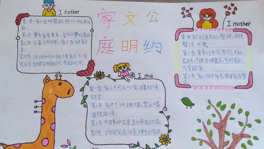 疫情期间为做好防控 和家人共同约定并制作的家庭公约手抄报.