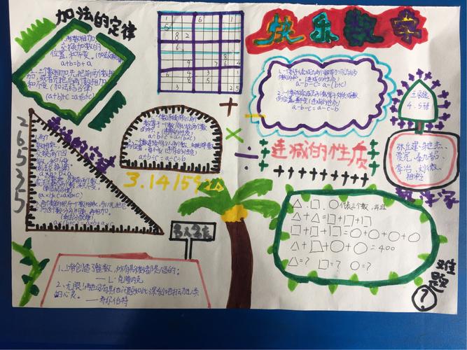 1505班数学第四单元《运算定律》优秀手抄报展示