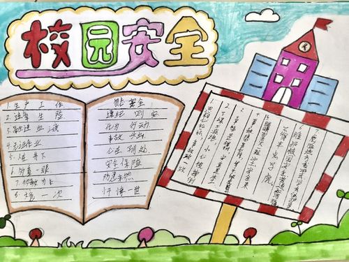 勤美教育 校园安全伴我行 王家镇前河洪小学校园安全手抄报缩影