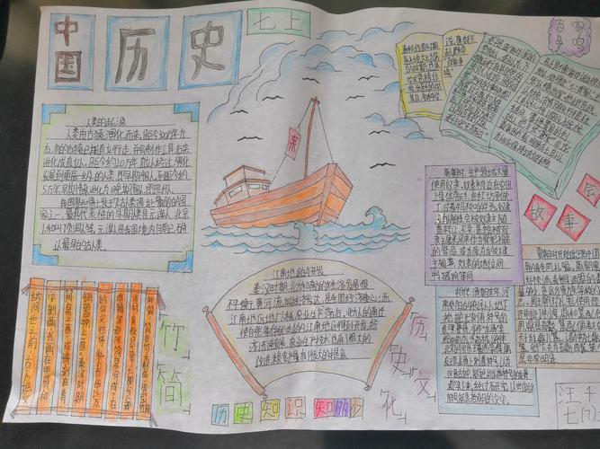 我眼中的历史一一七7班历史手抄报展中国革命的历史知识手抄报党的