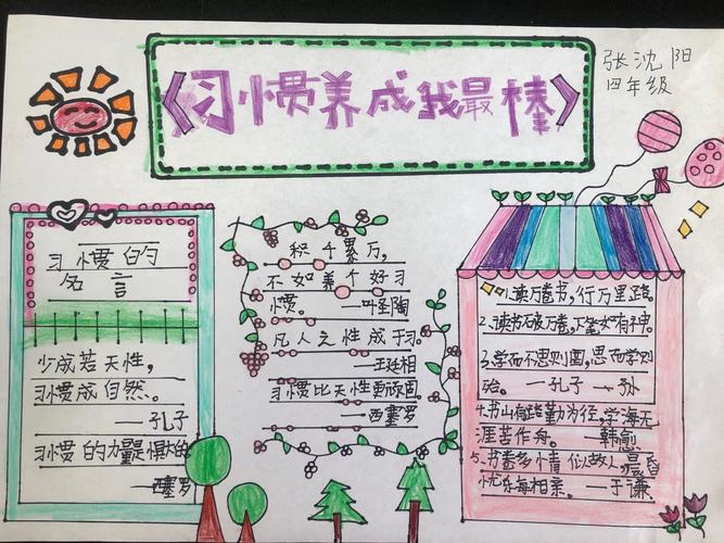 精彩纷呈的养成教育手抄报 一份份沉甸甸的成果汇报 .