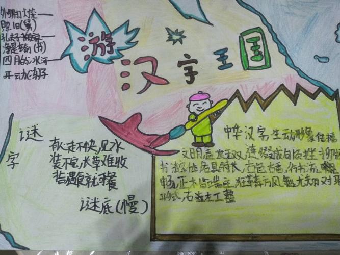 遨游汉字王国手抄报作业汇报