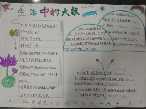 2024年暑期作业《大数的认识》手抄报 书签