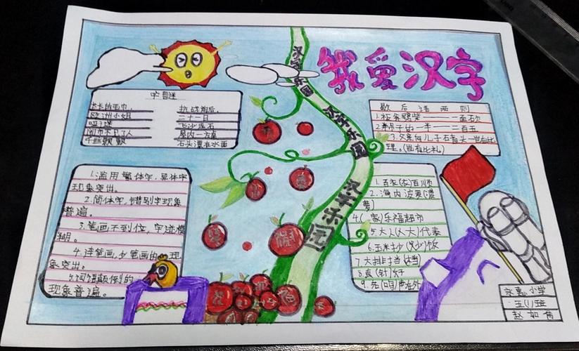 横竖撇捺有乾坤 一点一画成文章 永惠小学五1班汉字手抄报