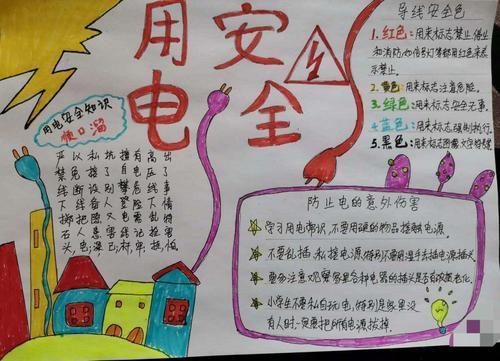 电信诈骗手抄报版面设计图中小学生节约用电安全用电空白描线涂色手