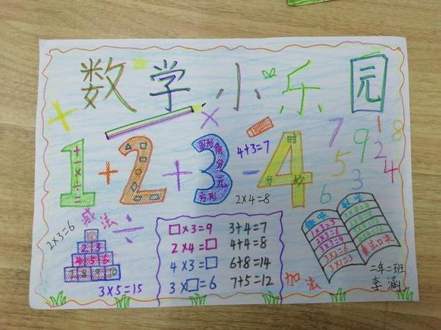 二年级小学生数学最简单手抄报小学生数学手抄报