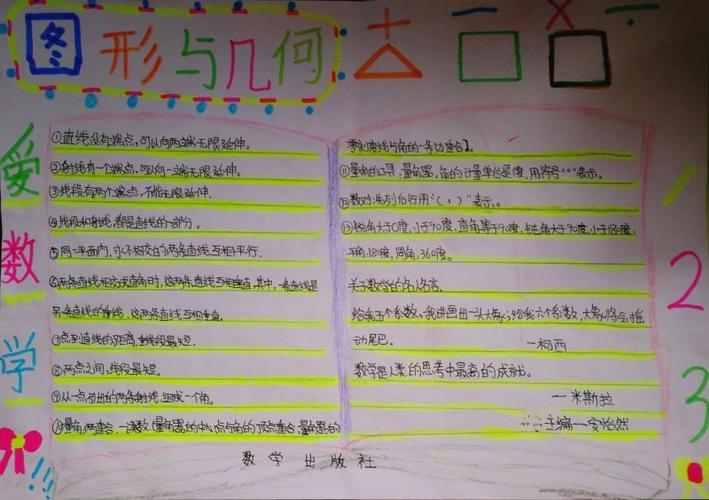 图形与几何手抄报图片大全 10p