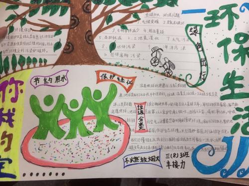 丰接力的手抄报 丰接力的手抄报