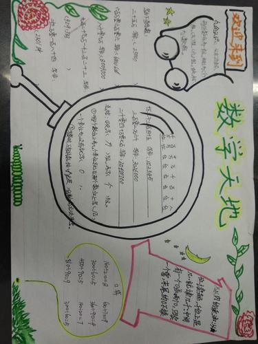 2024年暑期作业《大数的认识》手抄报 书签