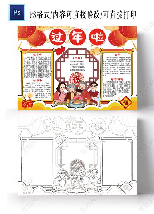 过年啦手抄报2024虎年新年春节电子小报边框模板