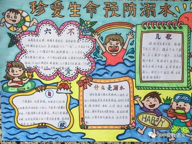 小学防溺水手抄报图片