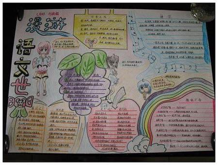 初二语文手抄报初二语文手抄报图片大全请帮我搜一下二年级语文手抄报