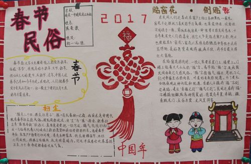 2024春节传统民俗手抄报大全