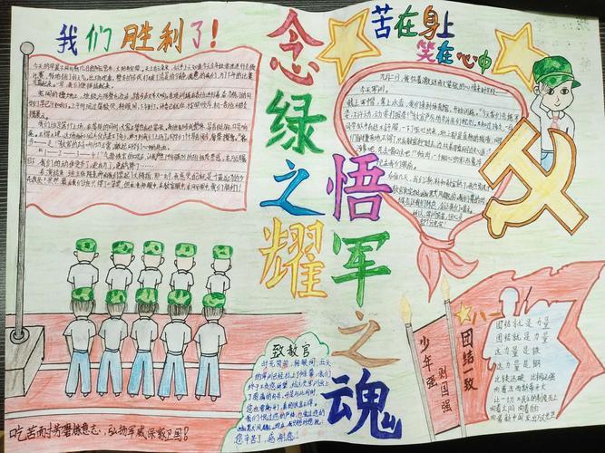 不负芳华军训手抄报评比手抄报黑板报零二七艺考别具一格的感悟景博