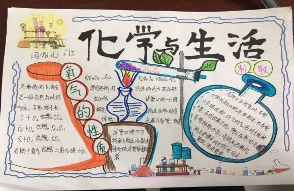 化七彩世界 学无限神奇 华研中学化学手抄报评比活动